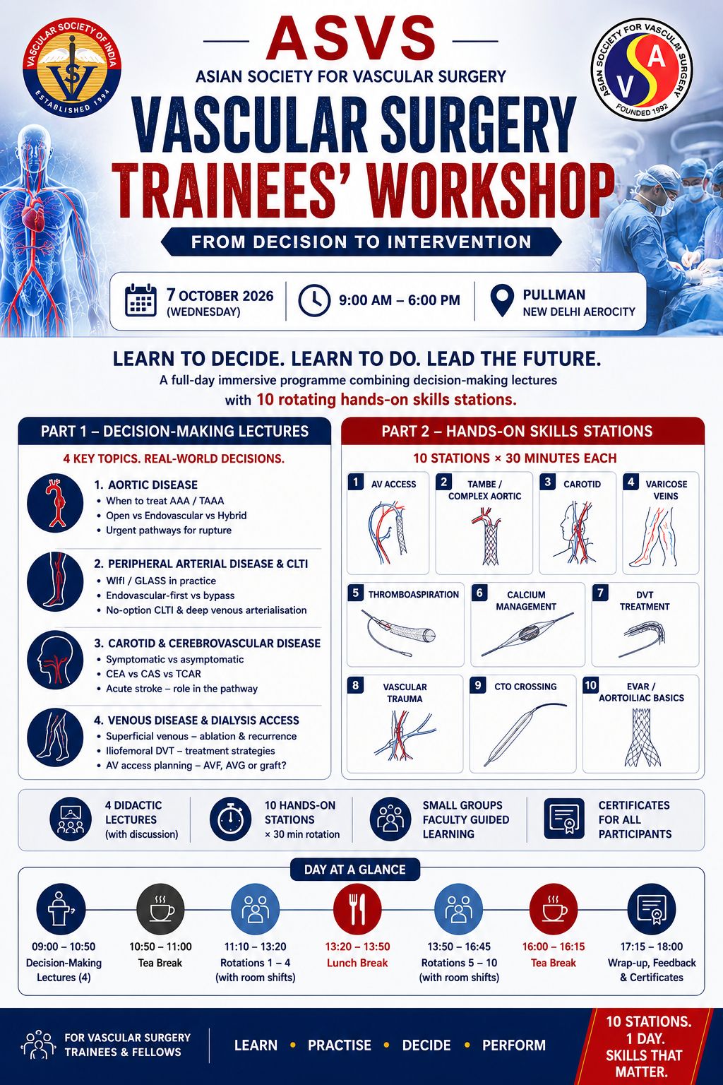 ASVS Vascular Surgery Trainees Workshop