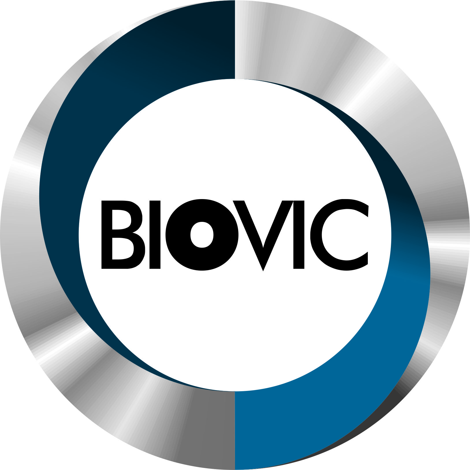 biovic Ltd